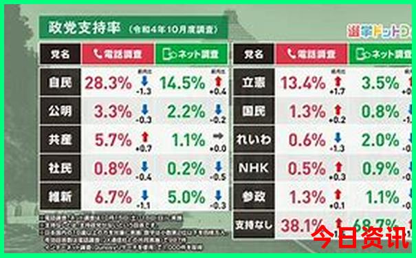 什么地方避暑最凉快